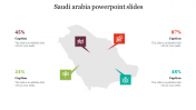 Saudi Arabia PowerPoint Slides For PPT Presentation Design